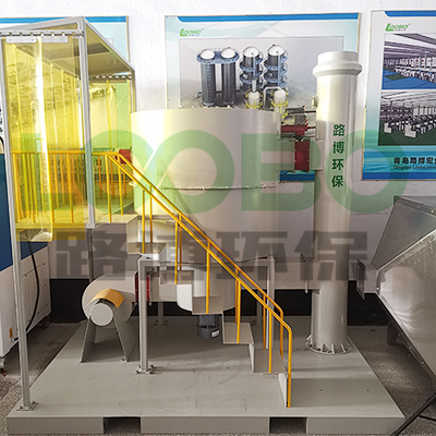 旋轉式蓄熱氧化爐（R-RTO）